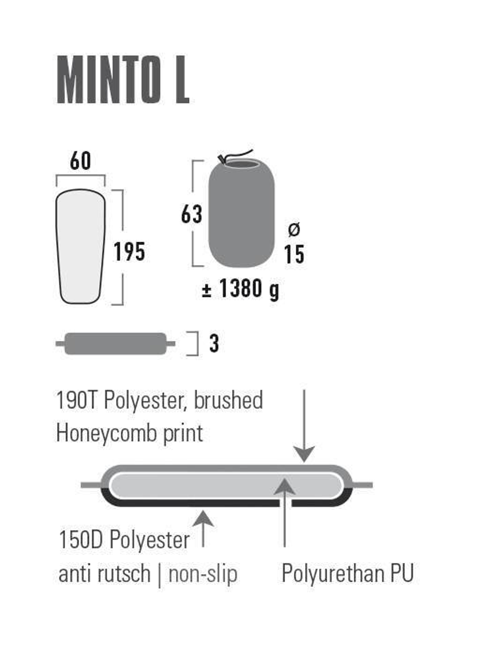 Коврик самонадувающийся High Peak Minto L 195х60х3 см. (Черный)