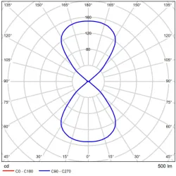 Фасадный светильник Arte Lamp RULLO