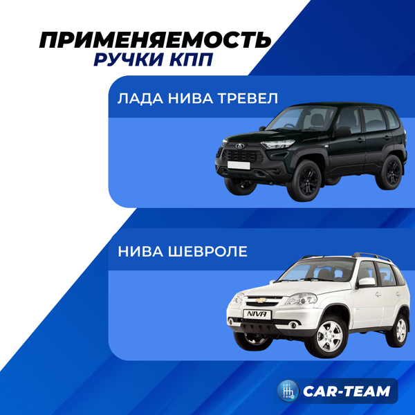 Комплект ручка КПП и раздатки на Лада Нива Travel, Нива Шевроле - хром