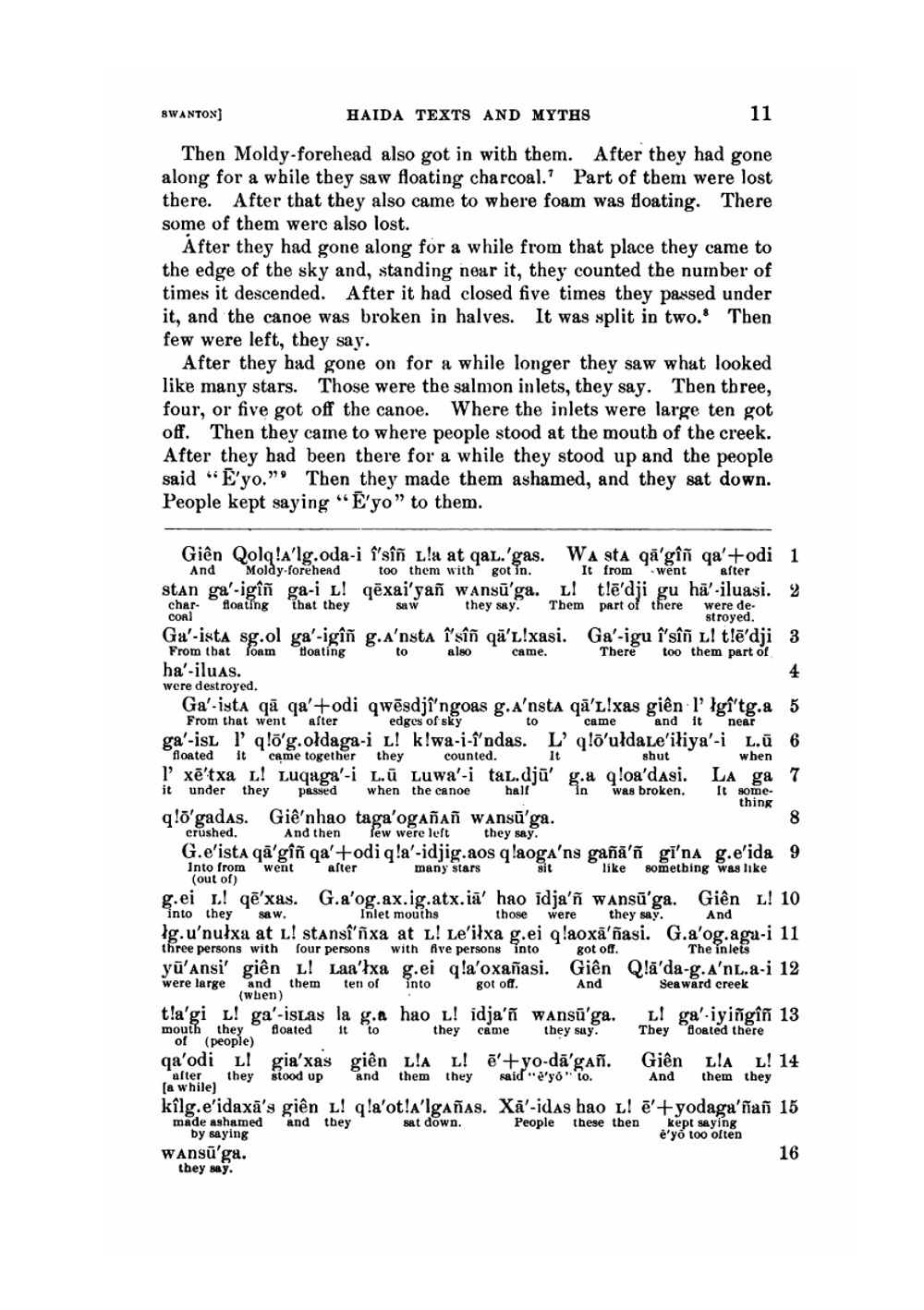 Haida Texts and Myths. Skidegate Dialect | John R. Swanton