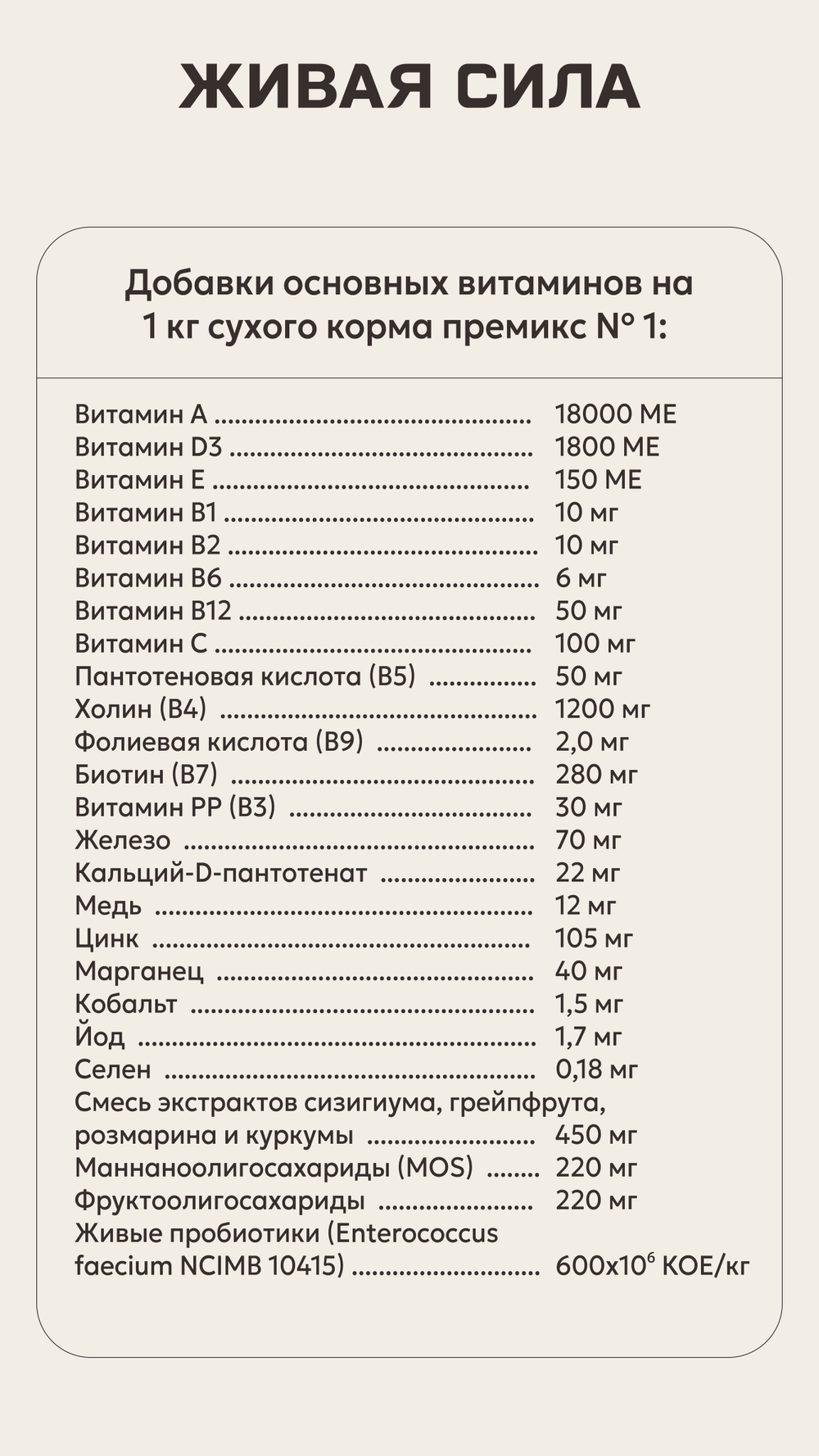 Корм для собак ЖИВАЯ СИЛА Фитнес крупная гранула говядина