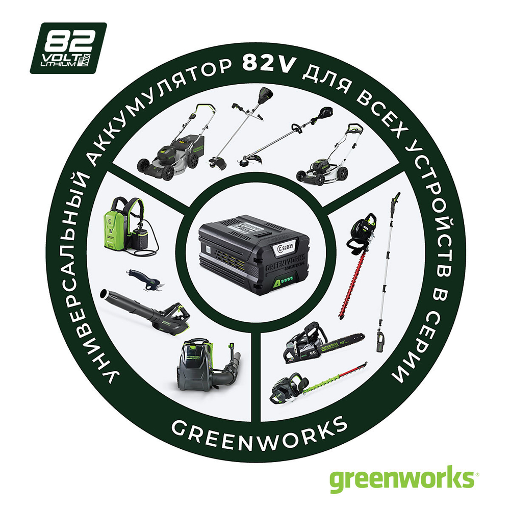 Ранцевый аккумулятор Greenworks GC82B10BP, 82V, 12,5 Aч