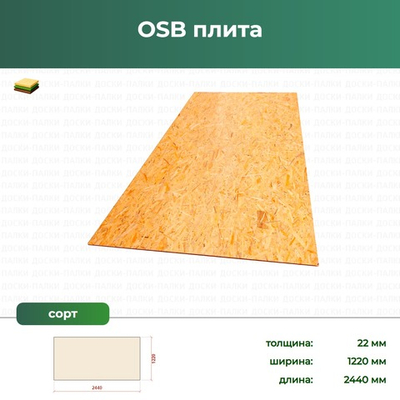 OSB плита, 22×1220×2440 мм