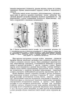 Вертикальная планировка городских территорий | В.В. Леонтович