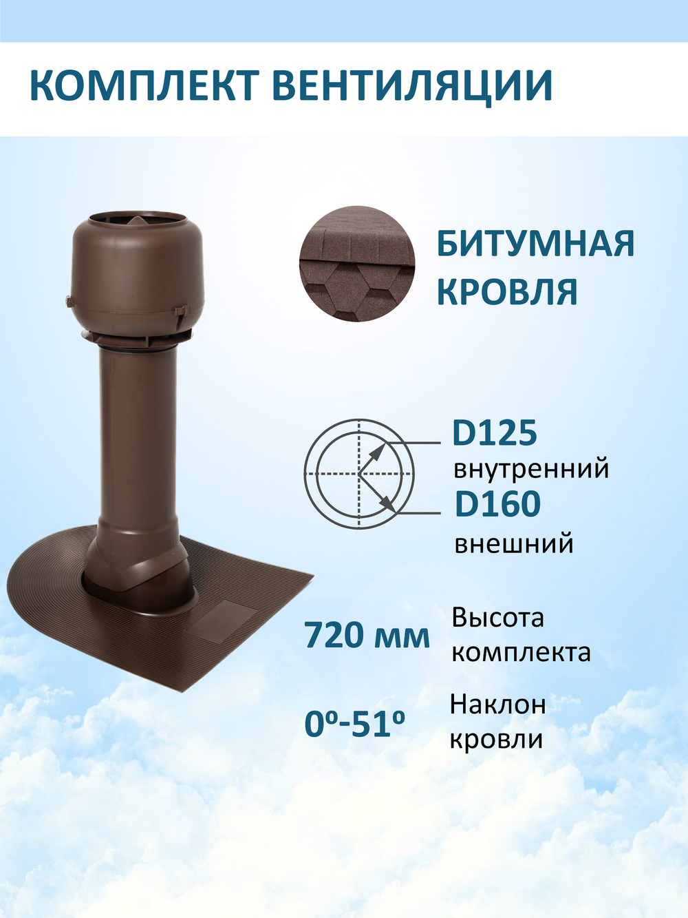 Комплект вентиляции: Вентиляционный выход изолированный D125/160/700 утепленный, проходной элемент для битумной кровли, колпак вентиляционный TP D 160 мм, серый