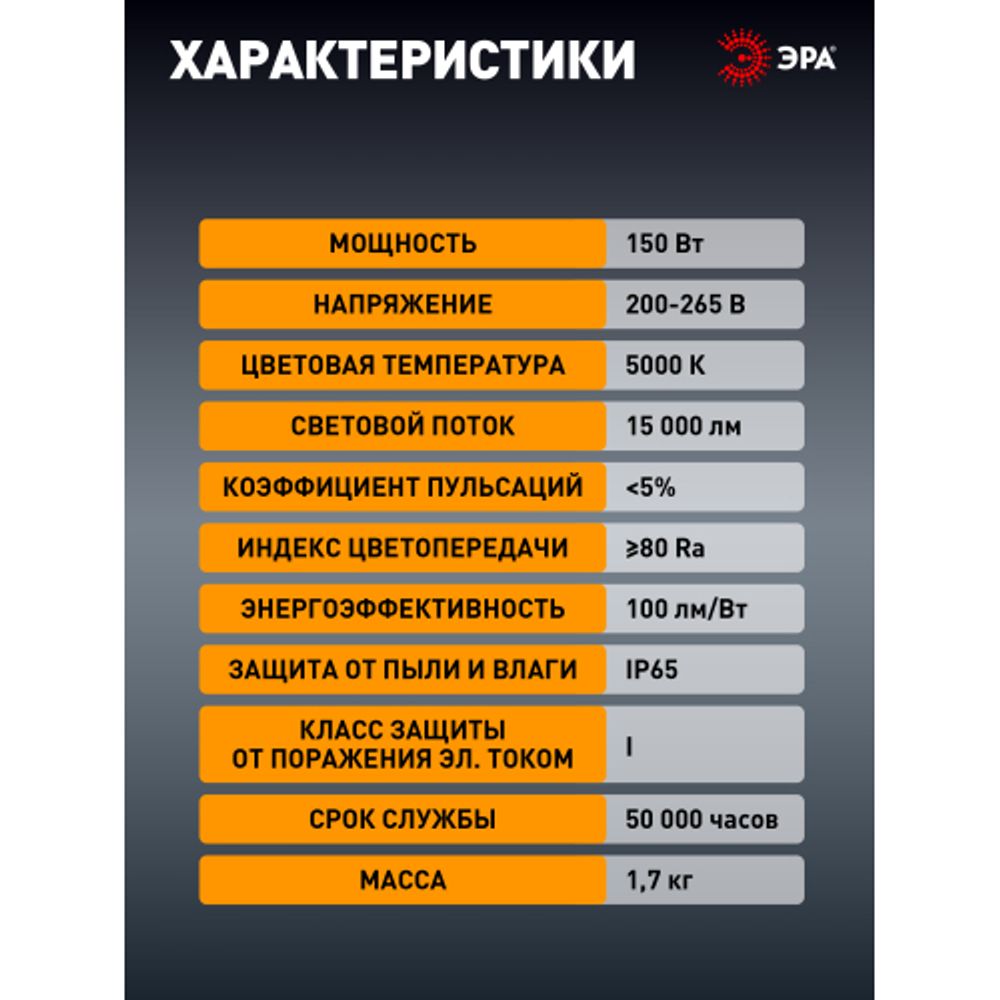 Светильник светодиодный ЭРА SPP-403-0-50K-150 150Вт 5000К 15000Лм Кп&lt;5% КСС Д IC