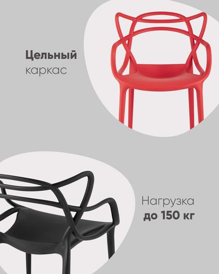 Стул Masters (Мастерс) пластик черный