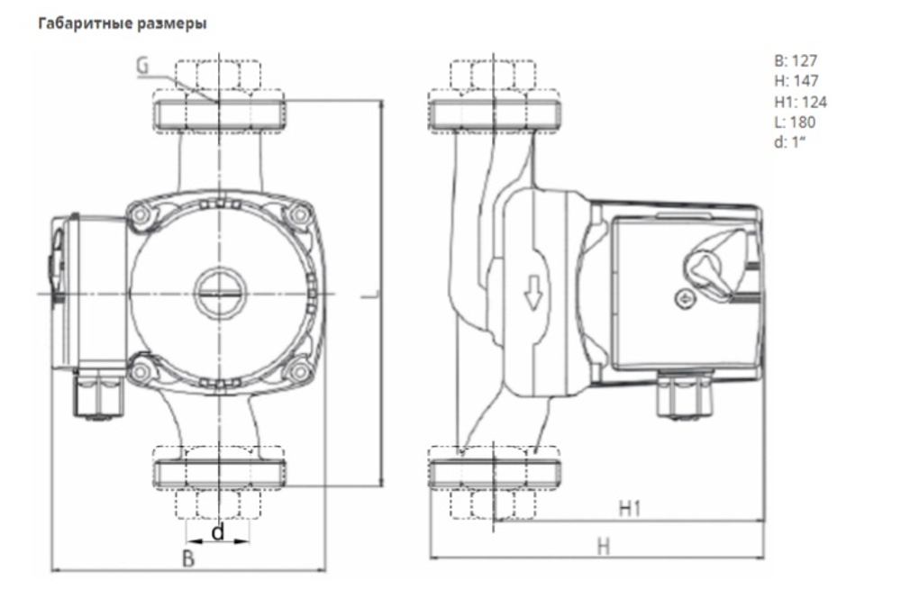 Насос NOZ 25/7,5 EM S3