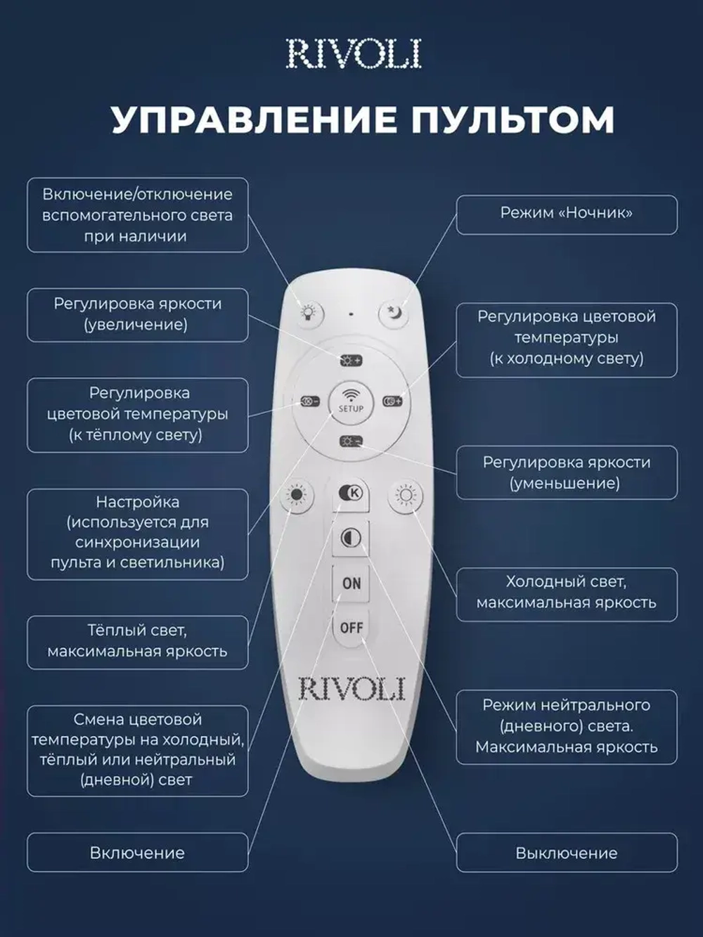 Люстра потолочная светодиодная с пультом ДУ Rivoli белая 56Вт 2800-6300К, светильник на кухню, в детскую, в спальню