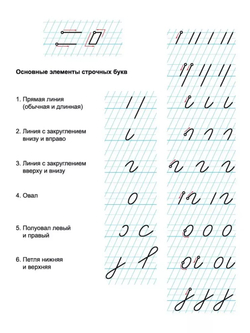Набор тетрадей "Начинаю писать красиво! №1", 12 л, 50 шт