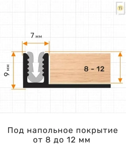 Закладная под Т образный порог, ПЗТ 0812.900.А00 крепеж порожка под напольное покрытие 8 - 12 мм, 900 мм