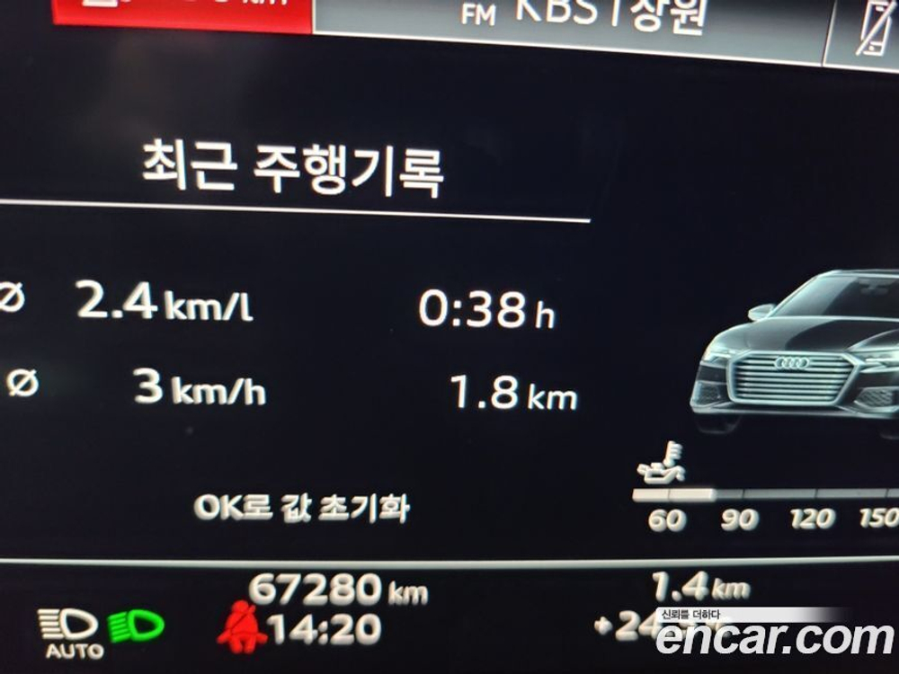 Audi A6 (C8) 45 TFSI Premium (07.2020)
