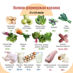 Полная фермерская корзина