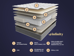 Матрас Askona INFINITY Perfection h≈28см /Grace
