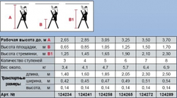 SOLIDO Свободностоящая стремянка, 4 ступени (126634)