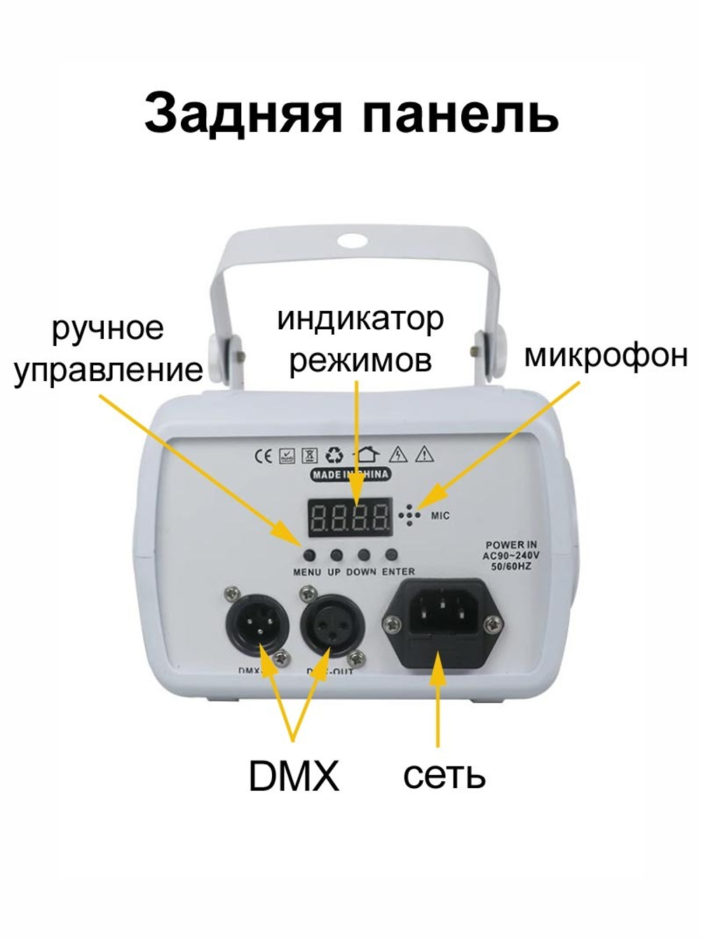 Цветомузыка 36W со звуковой активацией и DMX