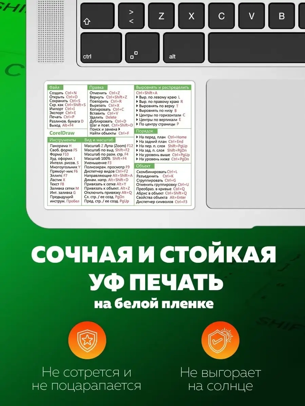 Наклейки шпаргалки для ноутбука "Горячие клавиши COREL"