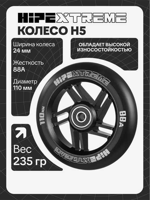 Колесо HIPExtreme H5 110*24 мм, черный/черный