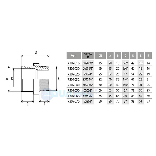 Переход D 32/40-1 1/4" НР Aquaram (7307032)