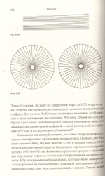 Пиксель. История одной точки