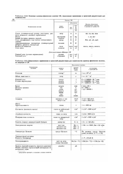 Справочник по инженерно-строительному черчению | Н.Л. Русскевич; Д.И. Ткач; Н.М. Ткач