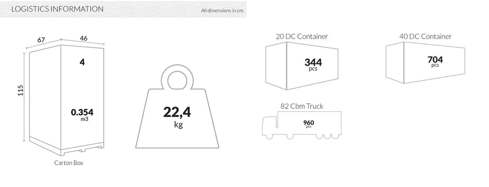 Стул пластиковый полубарный Siesta Contract Cross Bar 65, оливковый