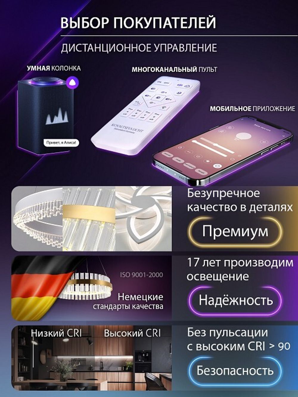 Потолочная люстра Natali Kovaltseva HOME LED SMART 84000