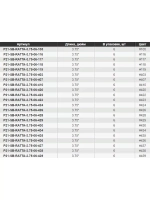 Виброхвост Ratta,3.75'',95,3мм,6,9гр,цвет 423,6 шт/уп.