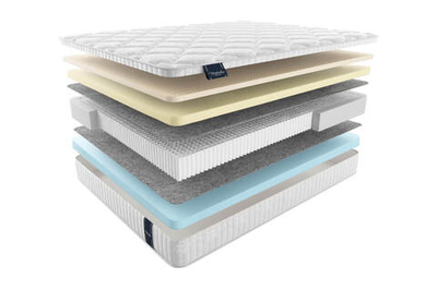 Матрас MaterLux CAMBRILS