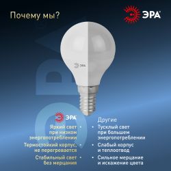 Лампа светодиодная ЭРА STD LED P45-11W-860-E14 11Вт шар холодный дневной свет Е14 | Лампы cветодиодные Шар (G/P)