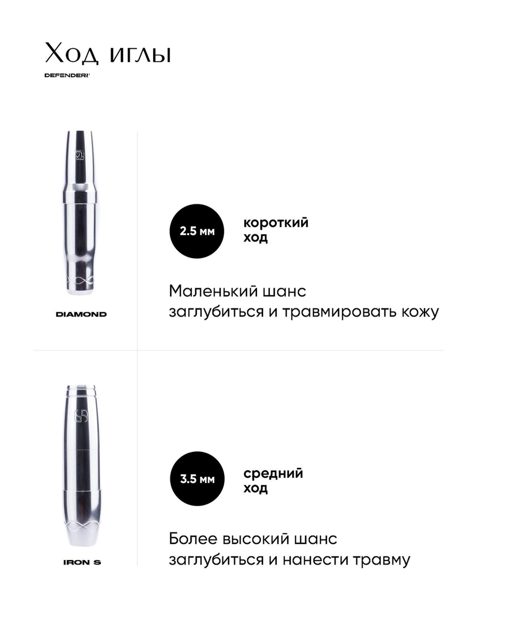 Машинка для перманентного макияжа, татуажа DEFENDERR IRON S Дефендер Ирон Эс