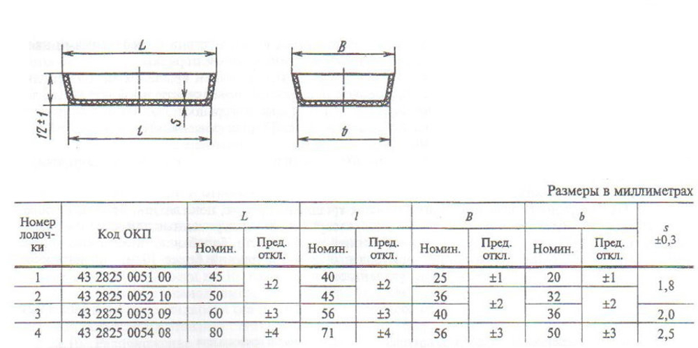 Лодочка зольности фарфоровая №3 (60 мм х 40 мм), ГОСТ 9147-80