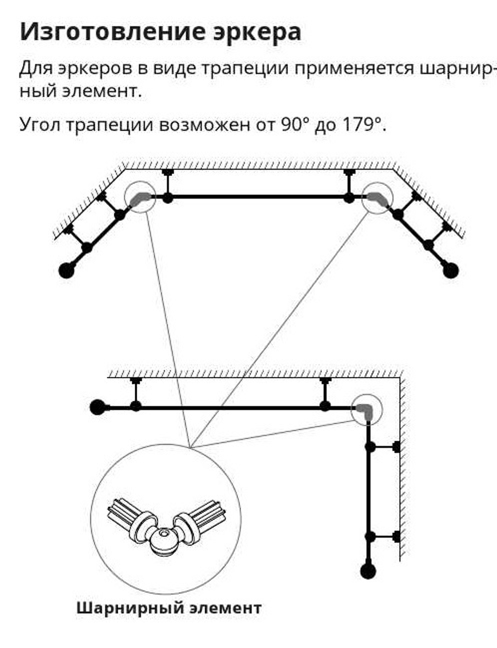 Шарнирный элемент Артик d16 мм (9 цветов)