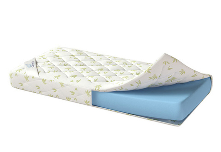 Матрас поролоновый ППУ Corretto Ruletto