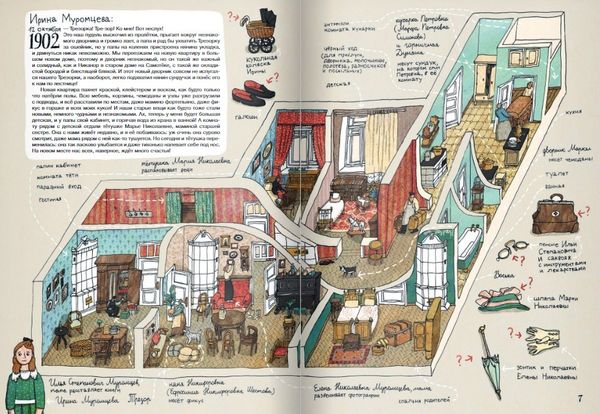 История старой квартиры