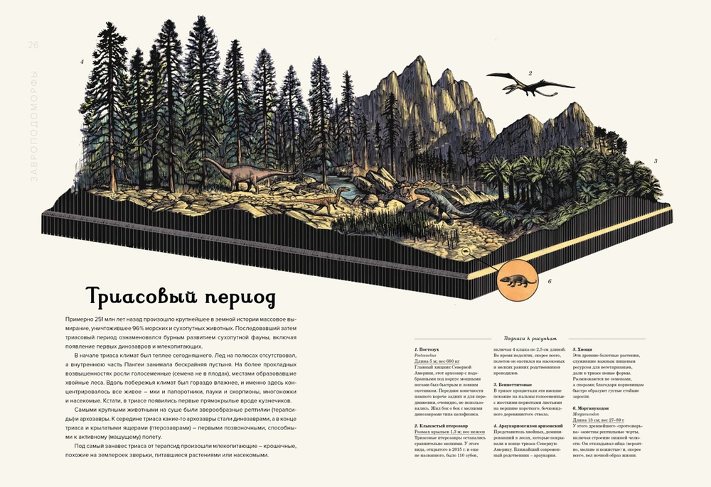 Динозавриум