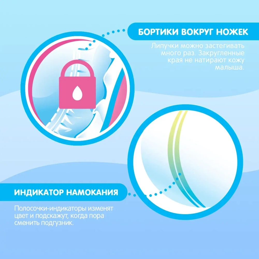 Подгузники-трусики Joonies Premium Soft XXL 15-20кг 28шт