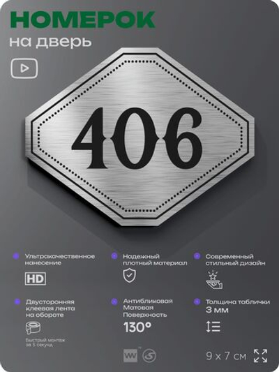 Номерок на дверь квартиры 406, для кабинета, офиса, шильдик 9 х 7 см, брашированная сталь, Айдентика Технолоджи