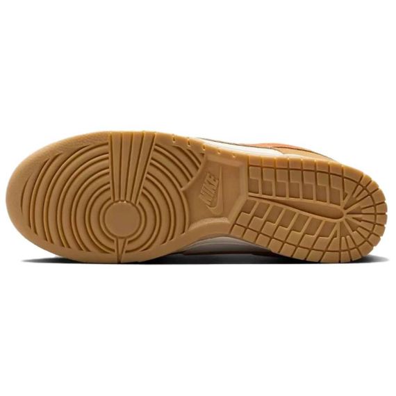 Кроссовки NIKE Dunk для скейтбординга Самые Белые Мужские