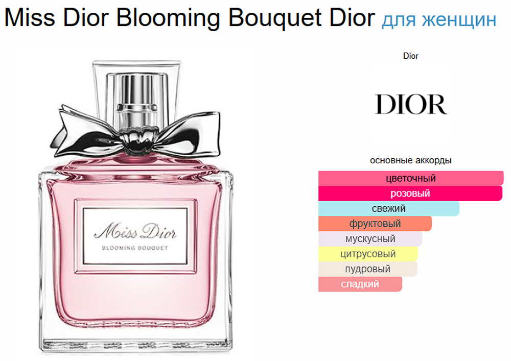 Christian Dior Miss Dior Blooming Bouquet 50ml (duty free парфюмерия)