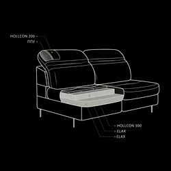 Угловой диван "Бруно"