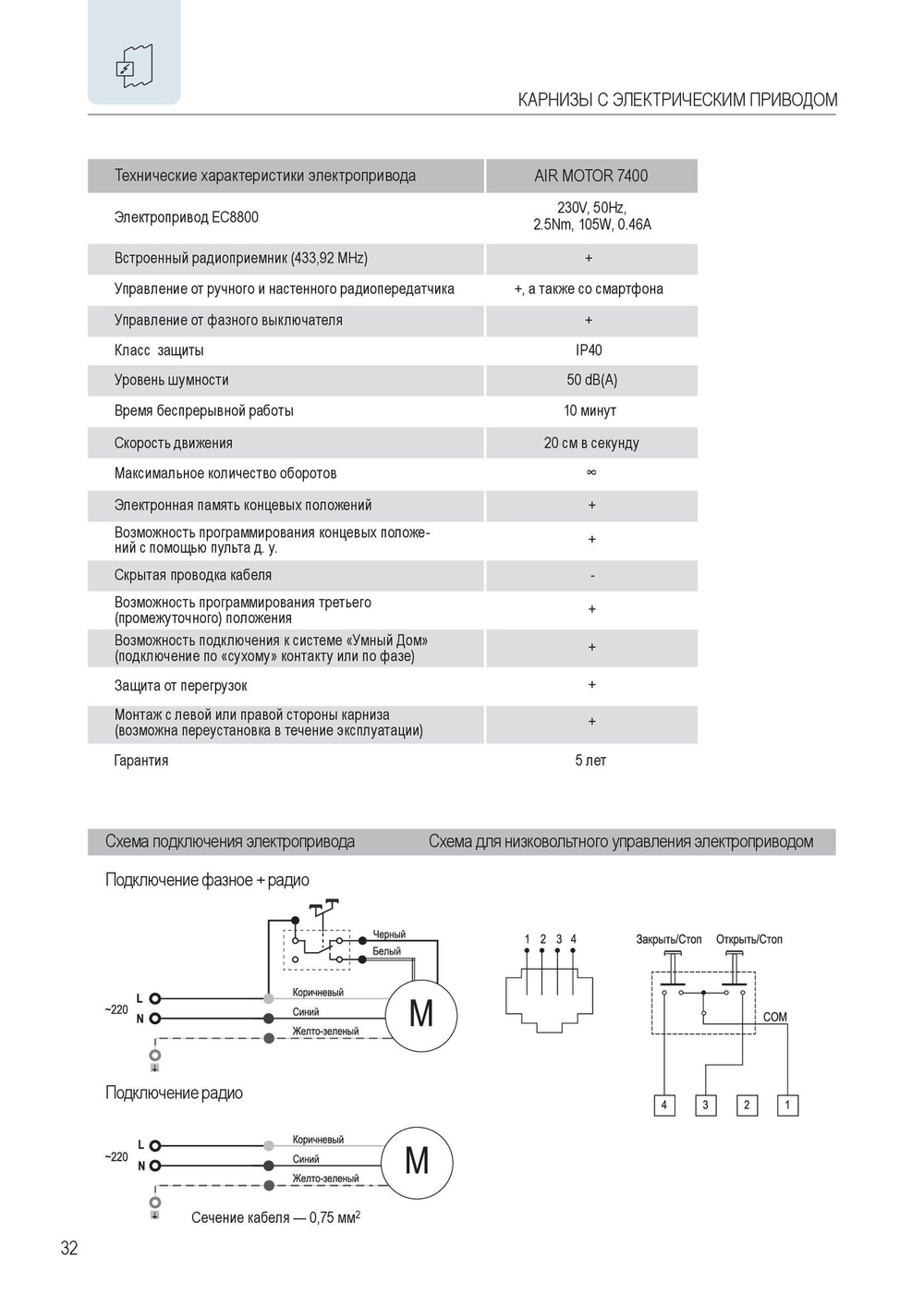 AIR MOTOR 7400