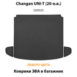 Коврики ЭВА в багажник для Changan UNI-T (20-н.в.)