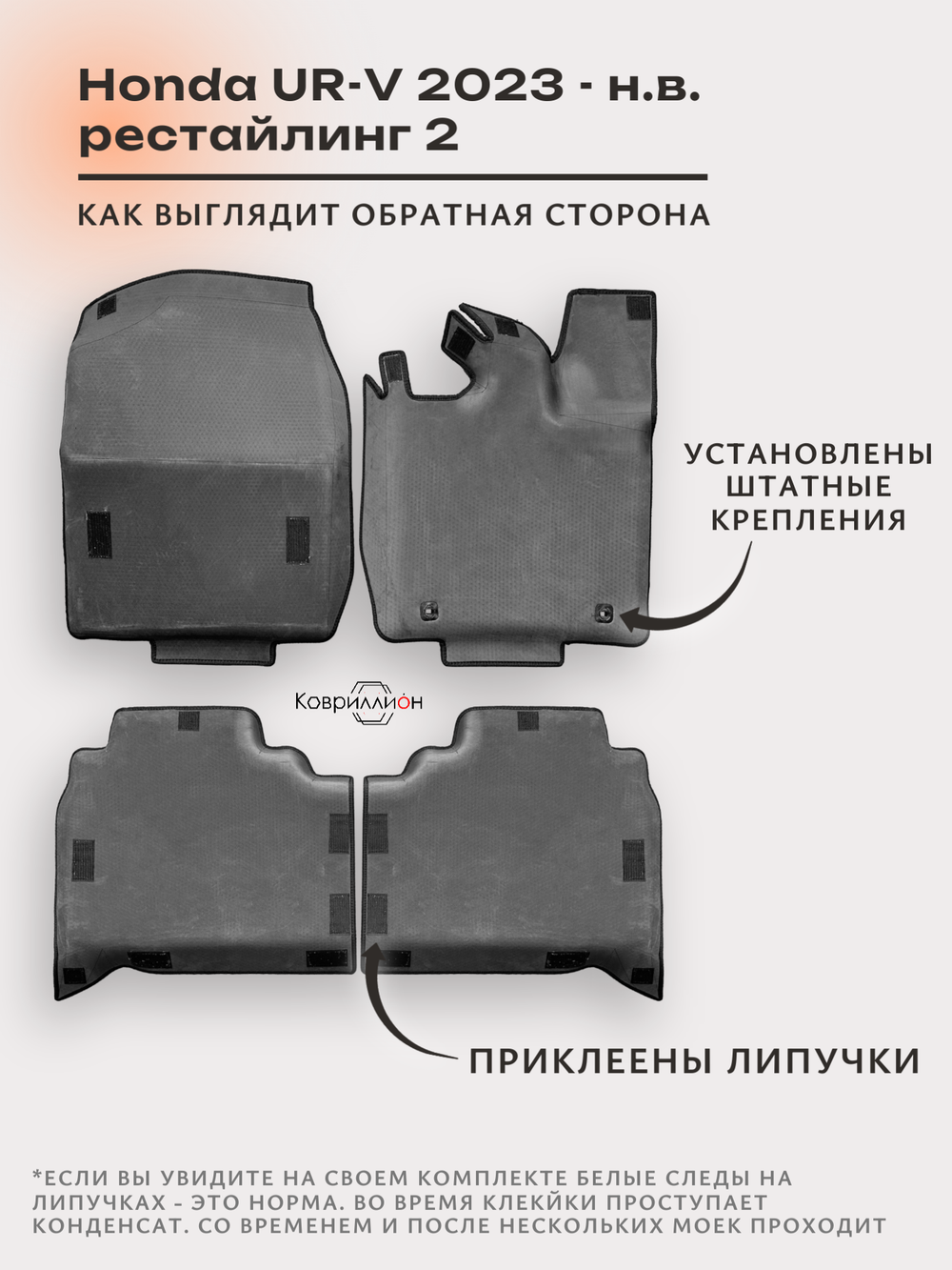Автомобильные коврики ЭВА с бортами для Honda UR-V (23-н.в.) рестайлинг 2