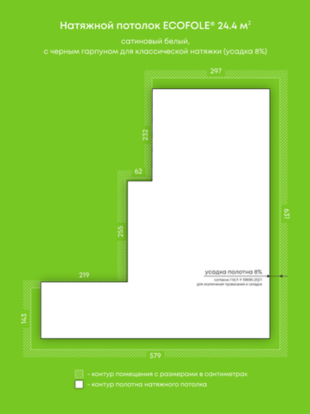 Натяжные потолки 24.4 м2, 5.6 м2