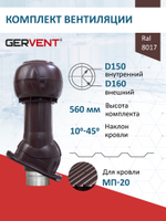 Готовый комплект изолированный серия Static (колпак): PROF-20, Ø 150/160 мм, Gervent