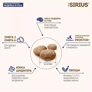 Сухой корм  для взрослых собак средних пород, Sirius, индейка, утка с овощами