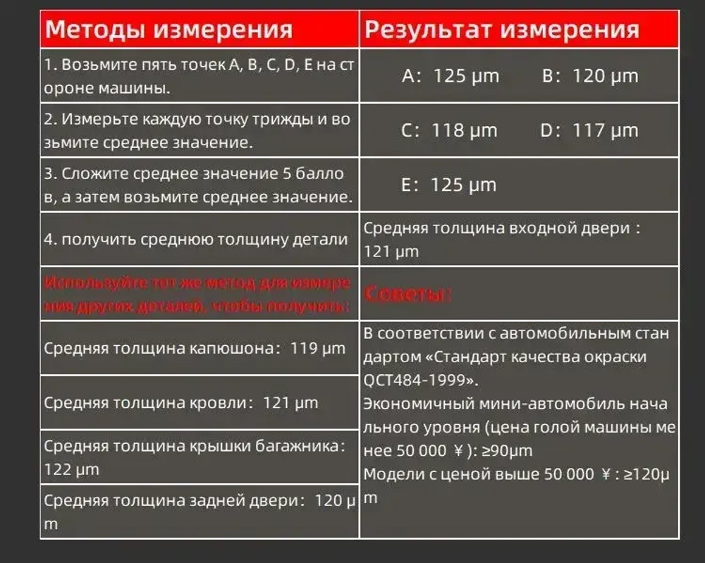 Толщиномер R&D ET330 измеритель толщины лакокрасочного покрытия Zn, Fe, NF, 0-1500 мкм