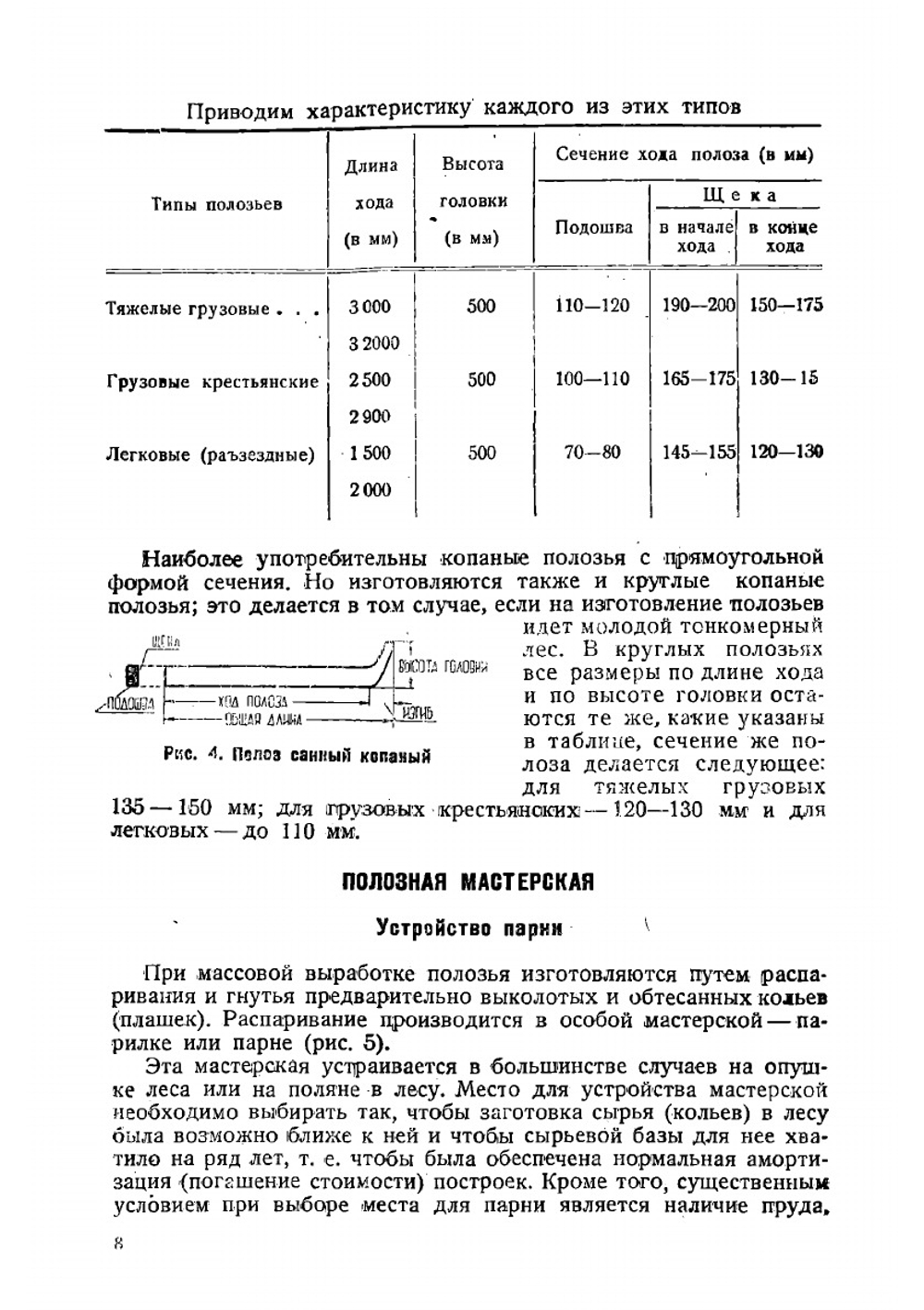 Производство саней для сельскохозяйственного гужевого транспорта | Злобин Василий Владимирович
