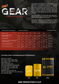 Редукторное масло "Gear CLP S 46 (PAO)"
